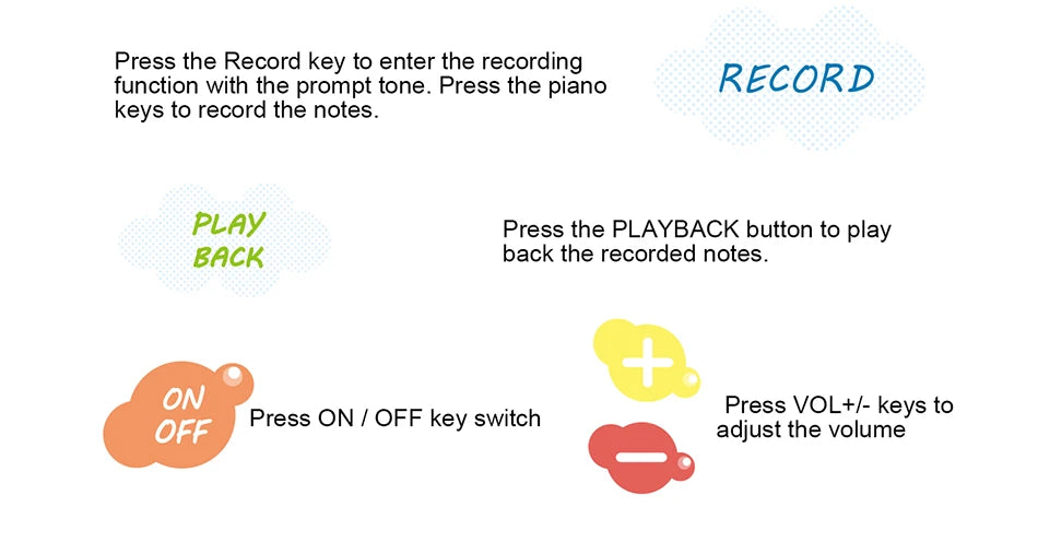 Big Fun for Little Feet – 20-Key Dance & Play Piano Mat ATTENTION delivery 7-10 working days