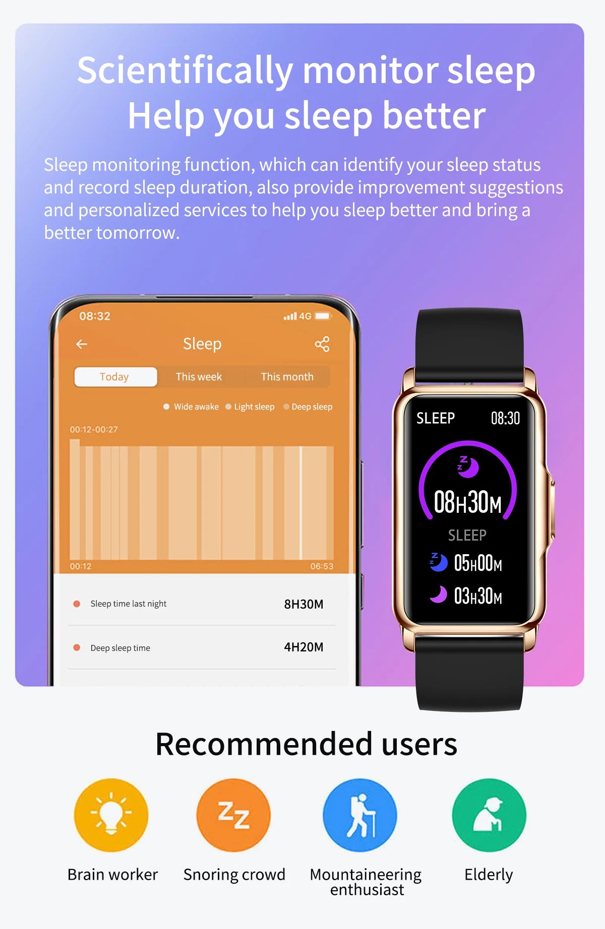 Ladies Smart Watch Women Touch Screen Bluetooth Call Ip67 Waterproof Sports. ATTENTION delivery 7-10 days